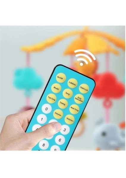 Kumandalı Projeksiyonlu Dönence – Işıklı, Müzikli, Pilli, Beşik Üstü Oyuncak (54×9,5 Cm) fiyatları