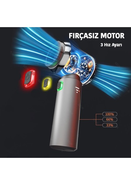 Güçlü Vakumlu Oto Şarjlı El Süpürgesi Çok Fonksiyonlu 3 Kademeli Araba Süpürgesi 16000PA 6000MAH indirimleri