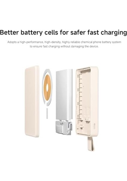 15 W Manyetik Güç Kaynağı - 6000 Mah, Qi 2.0 Sertifikalı Hızlı Şarj, 2 Cihazı Aynı Anda Şarj Eder, Uçuşa Uygun, Katlanabilir Ayaklı, Güçlü ve Pratik, Bronz modelleri