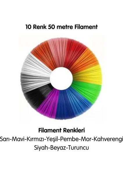 Mavi 3D Kalem Full Set-Adaptörlü-Şablon Kitabı-Filament-Temizleme Çubuğu-Parmak Koruyucu-Anahtarlık