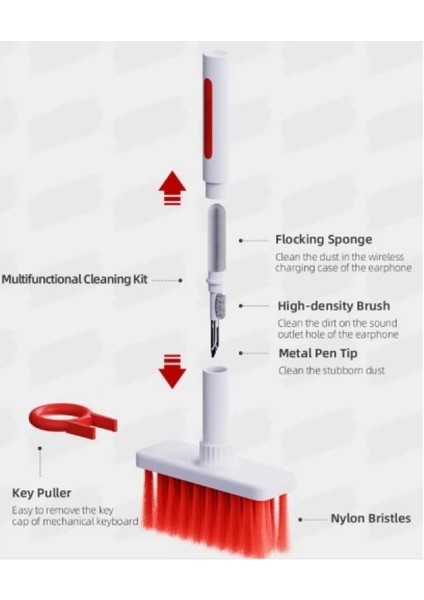 Klavye ve Kulaklık Temizleme Seti fırsatları