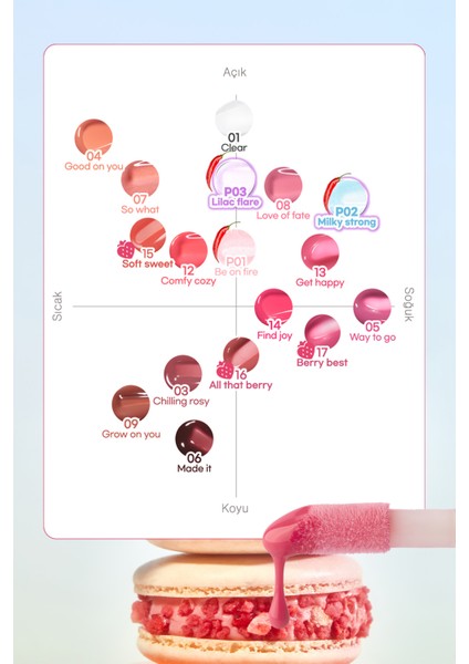 Dudaklara Dolgun ve Işıltılı Görünüm Sunan Gloss Perıpera Ink Glasting Lip Gloss (15 Soft Sweet) modelleri