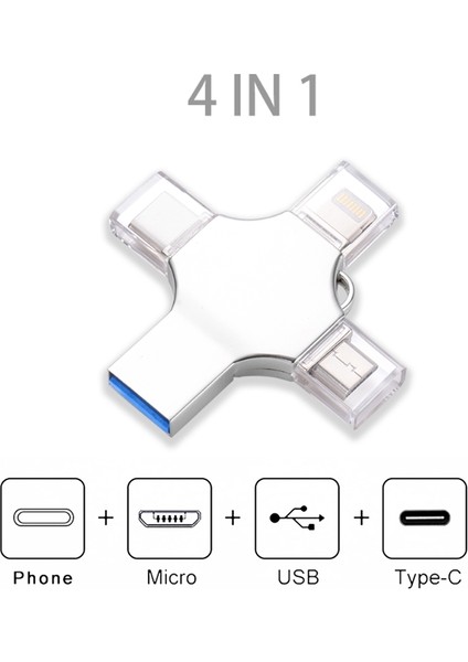 128 GB Flash Bellek - Android Telefon, Tablet, Bilgisayar, Apple, Macbook Uyumlu Flash Bellek Metal Kasa