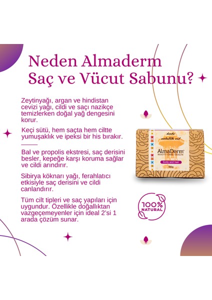 Body And Haır Soap – Zeytinyağlı ve Argan Yağlı %100 Doğal Saç ve Vücut Sabunu fiyatları
