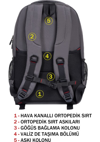 Okul Çantası Geniş Iç Hacim Su Geçirmez Oxford Kumaş Yandan Cepli Uzun Ömürlü ve Sağlam Lise Üniversite fırsatları