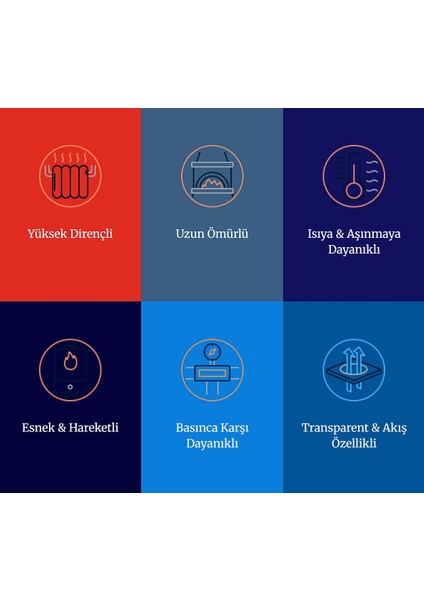 PU100 Çelik Telli Hortum 40 mm