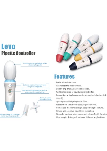Levo Pipet Pompası Cam ve Plastik Pipetlere Uyumlu 0.1... 100 ml fırsatları