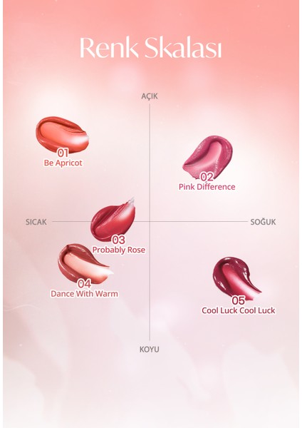 Su Bazlı, Ağırlık Hissi Oluşturmayan, Jel Dokulu Tint Perıpera Ink Jellable Tint 04 Dance With Warm indirimleri