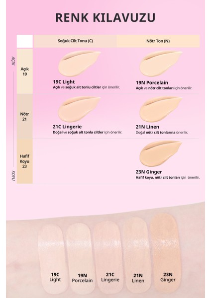 Hyalüronik Asit Içerikli Clıo Kill Cover Mesh Glow Essential Cushion Set (19NPORCELAIN) SPF50+PA++++ fırsatları