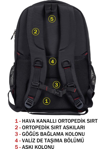 Okul Çantası Geniş Iç Hacim Su Geçirmez Oxford Kumaş Yandan Cepli Uzun Ömürlü ve Sağlam Lise Üniversite fırsatları