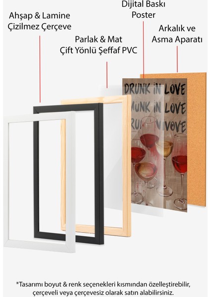 Çerçevesiz Poster, Drunk In Love – Şarap Kadehleri, Genç Odası Dekoru Poster No: 109810 indirimleri