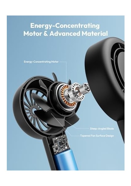 Taşınabilir Taşınabilir Turbo Fan [16H Maksimum Soğutma Süresi], 5 Hızlı USB Şarj Edilebilir Mini Kişisel Pille Çalışan Küçük Cep Soğutma Fanı Kadınlar, Seyahat, Ev, Ofis, Plaj, Kirpik Için fiyatları