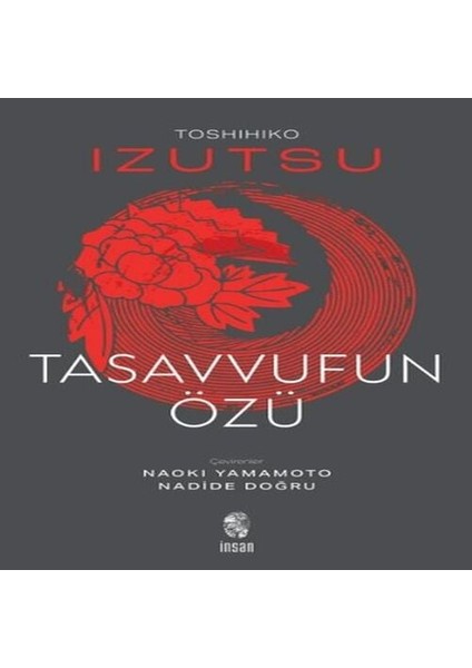 Tasavvufun Özü