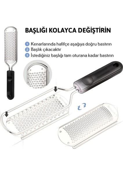 3 Yedek Başlıklı Topuk Rendesi Seti fiyatları