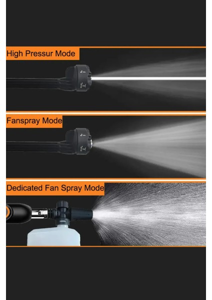 Araç Yıkama Makinesi Şarjlı 1200 Mah Batarya Hayvan Yıkama, Bahçe Sulama Makinesi PR-AC96 Huracan fırsatları