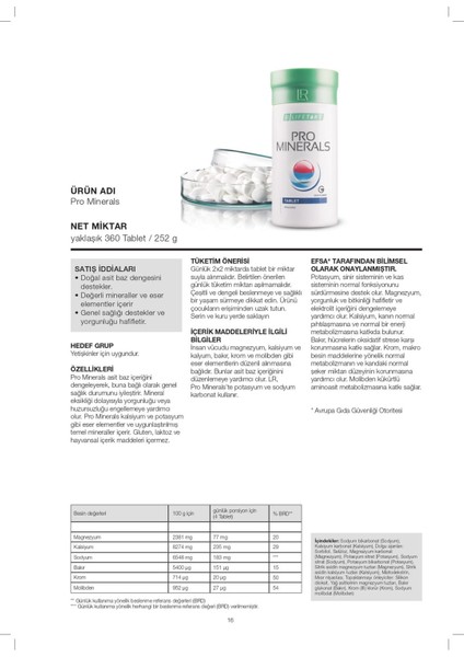 Pro Minerals 360 Tablet fırsatları