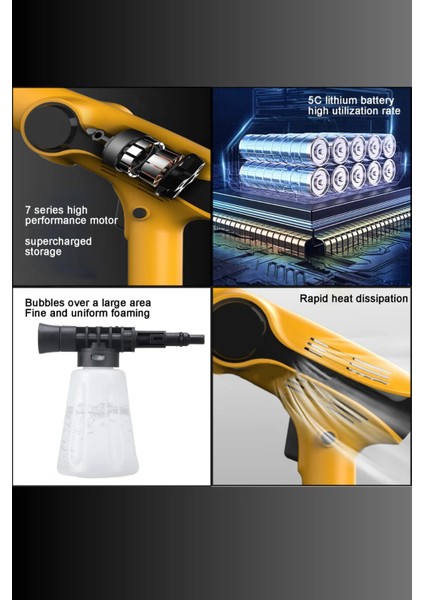 Araç Yıkama Makinesi Şarjlı 1200 Mah Batarya Hayvan Yıkama, Bahçe Sulama Makinesi PR-AC96 Huracan fiyatları