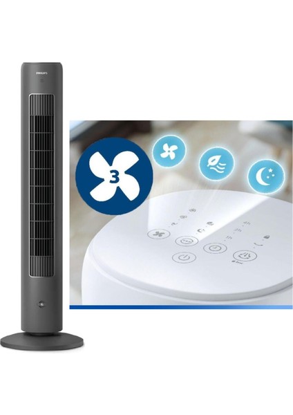 5000 Serisi Uzaktan Kumanda, Zamanlayıcı, 3 Hız, 3 Mod, 40W Kule Tipi Fanlı VANTILATÖR(CX5535/11)