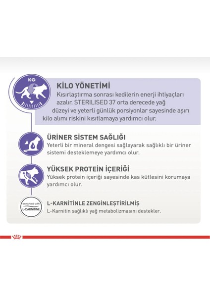 Royal Canin Sterilised 4 kg fırsatları