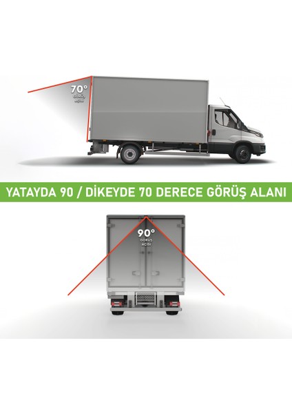 EV-112E Ecoview 480 Tvline Analog Gece Görüşlü Geri Görüş Araç Kamerası indirimleri