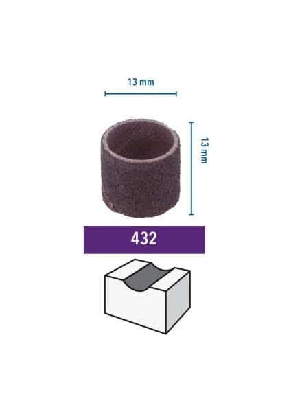 432 Bant Zımpara, Ahşap ve Plastikte, 13 Mm, 120 Kumlu, 6'lı fiyatları