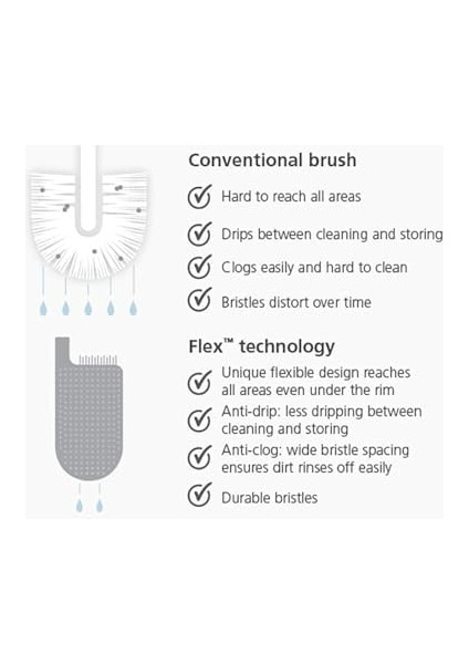 Joseph 70515 Flex Smart Tuvalet Fırçası, Beyaz/gri modelleri