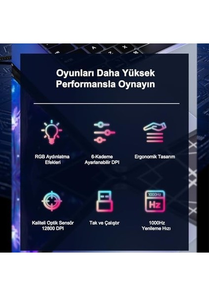 S12 Pro 12800 Dpı 8 Tuşlu Makrolu Kablolu Optik Gaming Oyuncu Mouse Beyaz modelleri