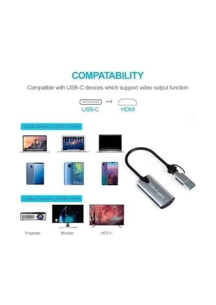 HU04A Type-C/usb A To 4K 60Hz 1080P HDMI Video Capture Yakalama Hub Adaptör modelleri