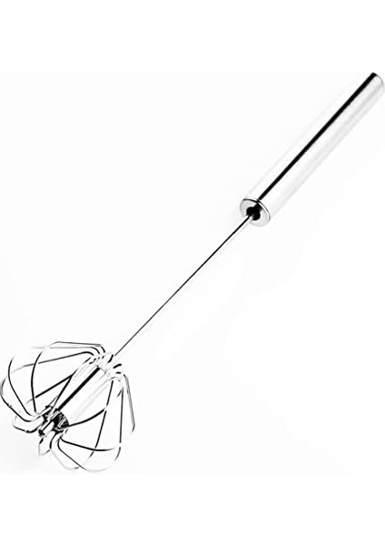 Bas Çek Mikser Basmalı Yumurta Omlet Çırpıcı fiyatları