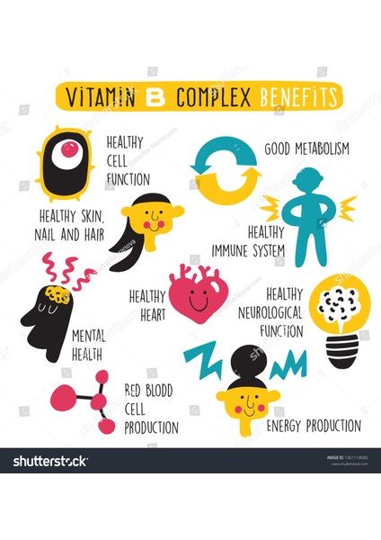 Bioactive Complete B-Complex D-Calcium Thiamine B12 Inositol Niacin Folate B6 P-5-P indirimleri