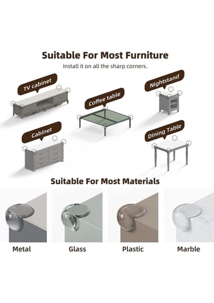 Silikon Şeffaf Masa Kenarı Köşe Koruması indirimleri