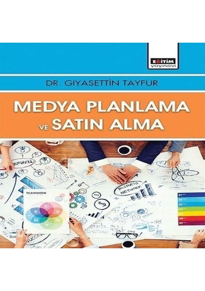 Medya Planlama ve Satın Alma