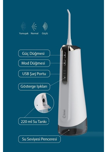KTB-6051 Portatif Taşınılabilir Şarjlı Ağız Bakım modelleri