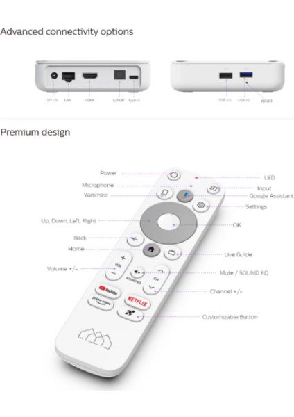 Box R 4k Plus Rose Gold Android Tv Box | 4gb/32gb + M8 Air Mouse + Siyah Type-C Dvb-S Tuner | 3’Lü Set