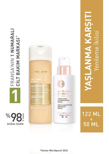 Yaşlanma Karşıtı Yenileme İKILISI-9916877