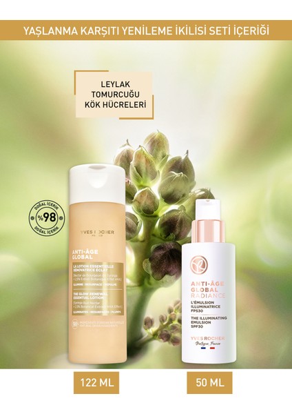 Yaşlanma Karşıtı Yenileme İKILISI-9916877 fiyatları