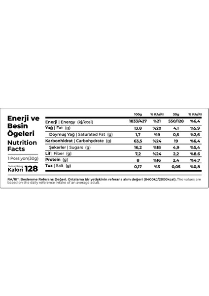 Orman Meyveli Yüksek Lifli Granola fırsatları