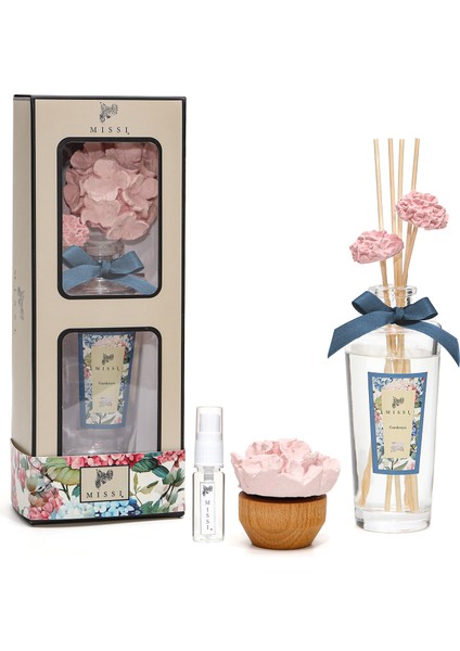 Ikonik Gardenya Hediye Seti