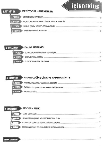 Istasyon - Ayt Fizik - Soru Bankası - 224 Sayfa modelleri