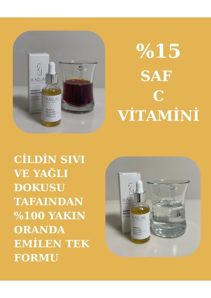 %15 Saf C Vitamini, Canlandırıcı, Leke Önleyici, Işıltı Veren, İnce Çizgilerde Etkili ( Alpha Arbutin, Collagen ve Allantoin ile Zenginleştirilmiş Formül) fırsatları