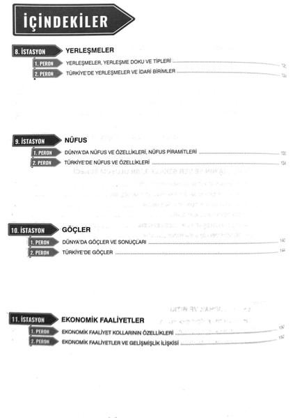 Istasyon Tyt Coğrafya Soru Bankası – 208 Sayfa - Yks fiyatları