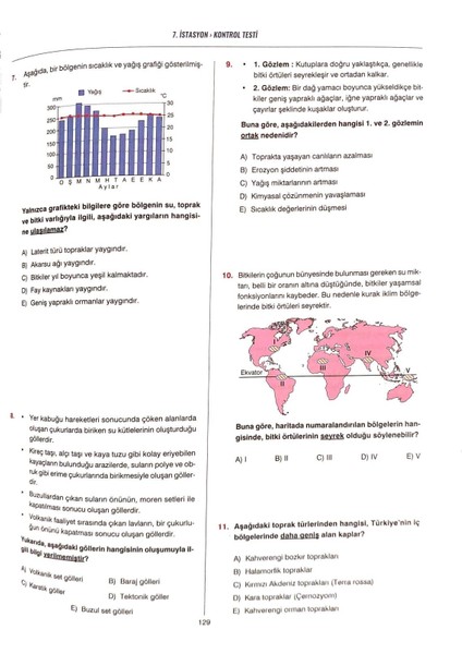 Istasyon Tyt Coğrafya Soru Bankası – 208 Sayfa - Yks modelleri