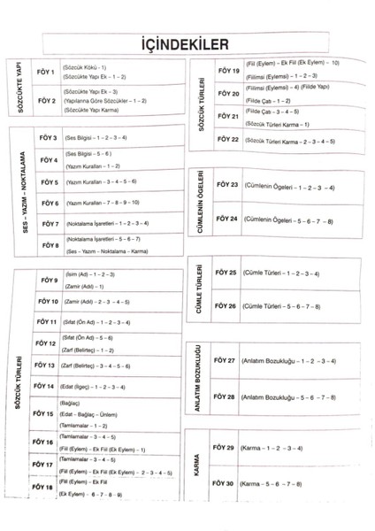 Avangart Tyt Dil Bilgisi Soru Bankası - 240 Sayfa - Yks Sınava Hazırlık modelleri