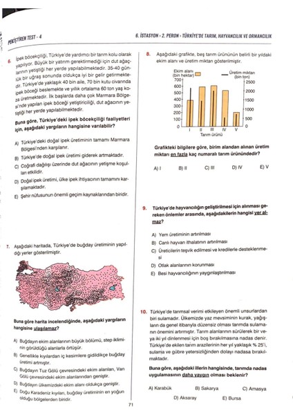 Istasyon Ayt Coğrafya - Soru Bankası - 208 Sayfa - Yks Sınava Hazırlık fiyatları