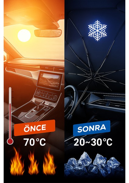 Katlanabilir Oto Güneşlik Şemsiye Araç Içi Koruma Perdesi – Numaratör Hediyeli Numaratör Hediyeli!