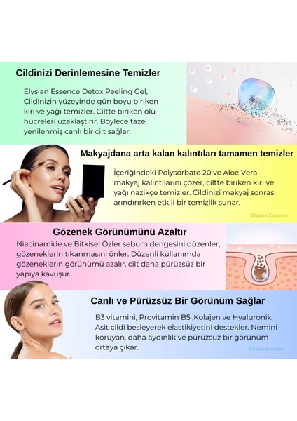 Detox Peeling Jel 2'li Set | Ölü Hücre Arındırıcı Temizleme jeli | Yüz Ve vücut temizleyici | aha bha, Vitamin C, Niacinamide indirimleri