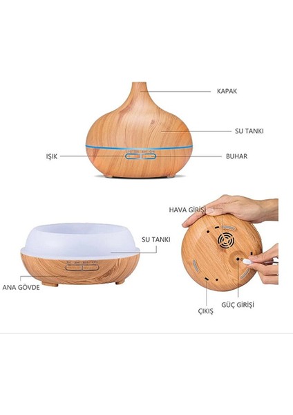 Hava Nemlendirici 7 LED Işıklı Aromatik Oda Kokusu 550 ml Kahve Aroma Difüzörü Buhar Makinası fiyatları