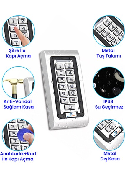 SR-200 Mf Mifare Kart Okuyucu (13,56 Mhz) modelleri