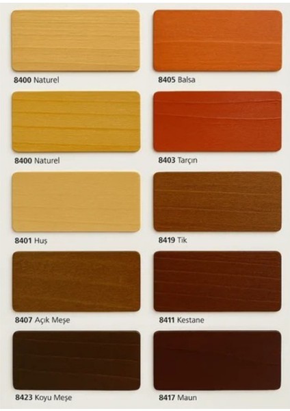 Pinosan Ahşap Verniği Yarı Mat Şeffaf 0,75L - 2,5l | Iç ve Dış Mekan Kullanımına Uygun Vernikli Ahşap Koruyucu modelleri