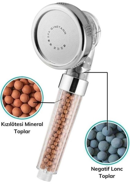 Fitreli Su Tasarruflu Kireç Önleyici Duş Başlığı fırsatları